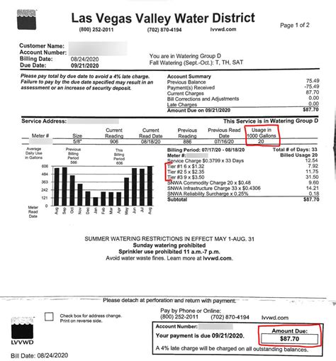 water las vegas bill